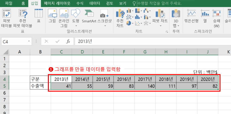 엑셀 세로 막대 그래프 작성(축&#44; 범례&#44; 간격 조정)