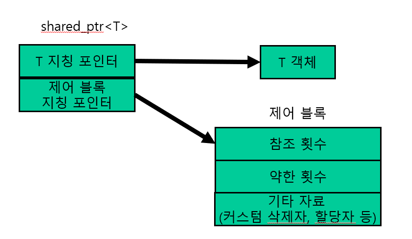 모던자원 이미지