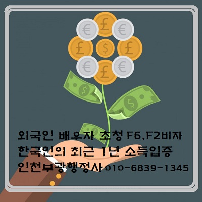 인천출입국관리사무소 한국계 중국인 여성과 한국 신랑의 혼인 증명서 3
