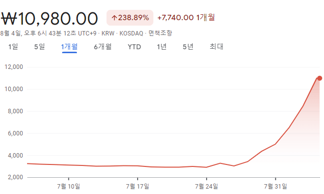 서남-월봉-이미지