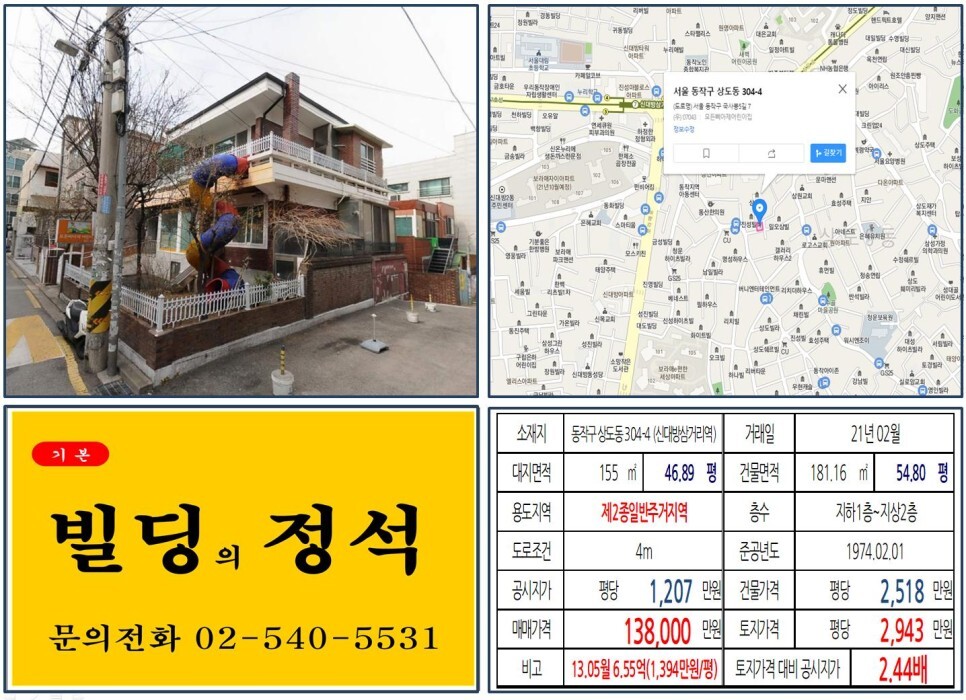  [동작구 성대전통시장 신축부지 10억 꼬마빌딩 실거래가 조회] 상도동 304-4 (신대방삼거리역) 13.8억 원, 평당 2,943만 원 매매되었습니다. 보라매자이아파트