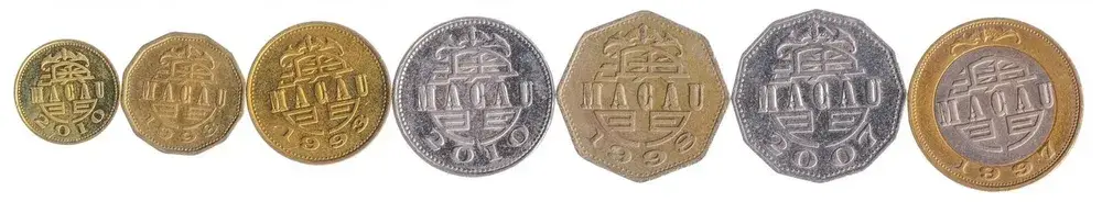 파타카 동전 종류