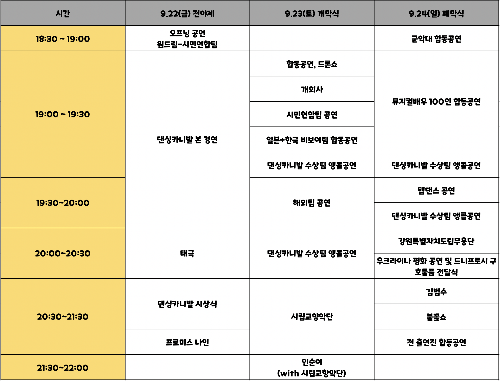 원주 댄싱카니발 3일간 세부 일정