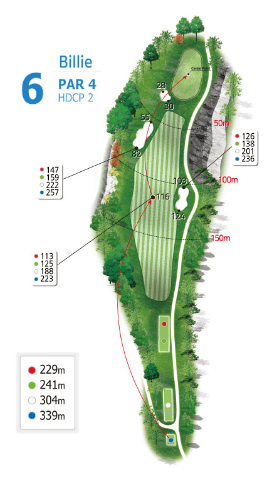 빌리 코스 6 Hole