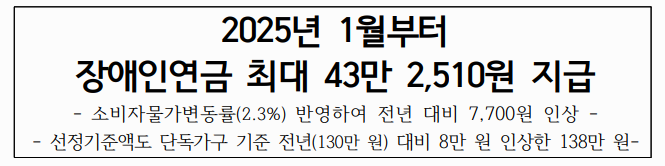 장애인연금