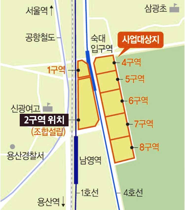 남영동 업무지구 1~8구역 위치