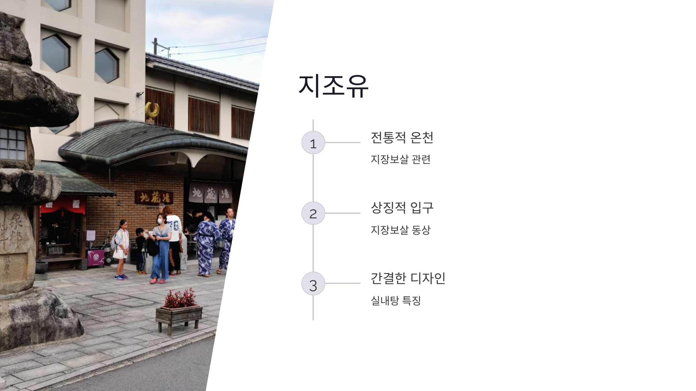 지조유 라는 글과 요약 그리고 외부전경