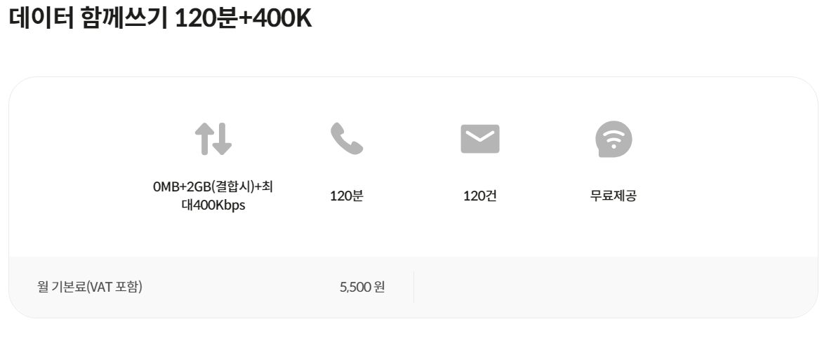 데이터 함께쓰기 120분+400K