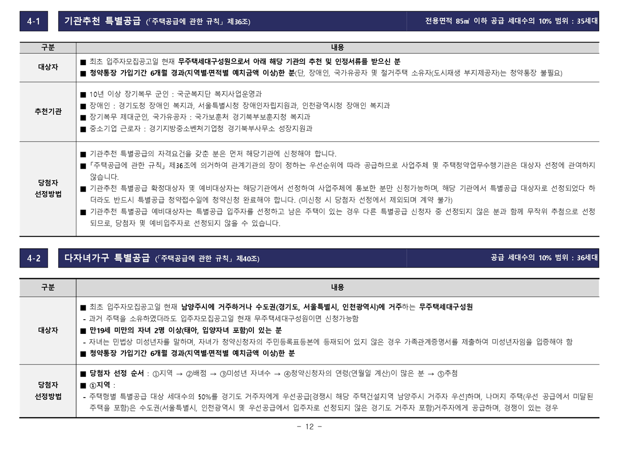 덕소역라온프라이빗리버포레-18