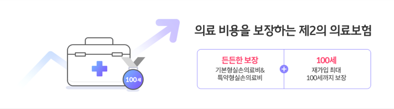 흥국화재 실비보험 가입 해지 보험료 보장내용 청구서류 청구방법 고객센터 2 흥국화재 실비보험 가입 해지 보험료 보장내용 청구서류 청구방법 고객센터
