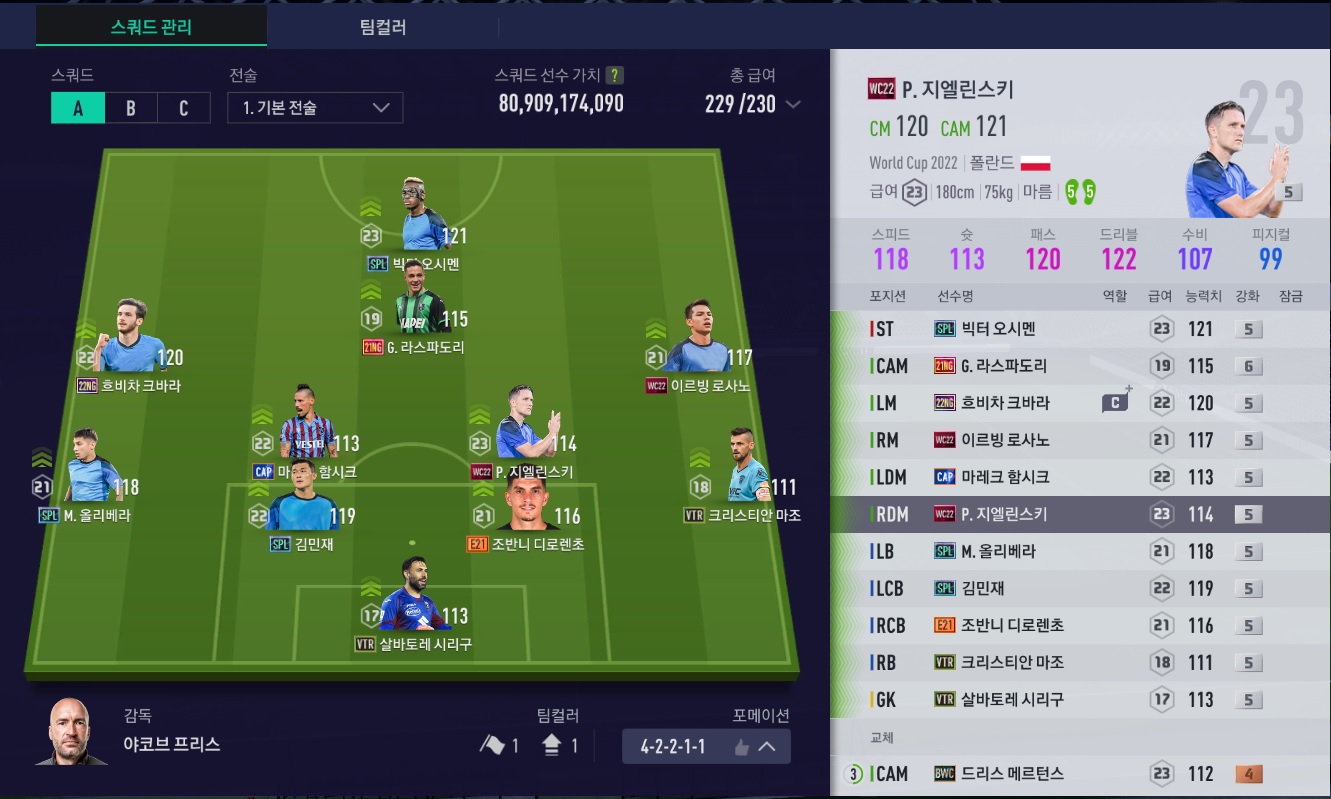  피파4 230 급여 성능 감성 SSC 나폴리 팀 800억 스쿼드 선수 추천 및 전술