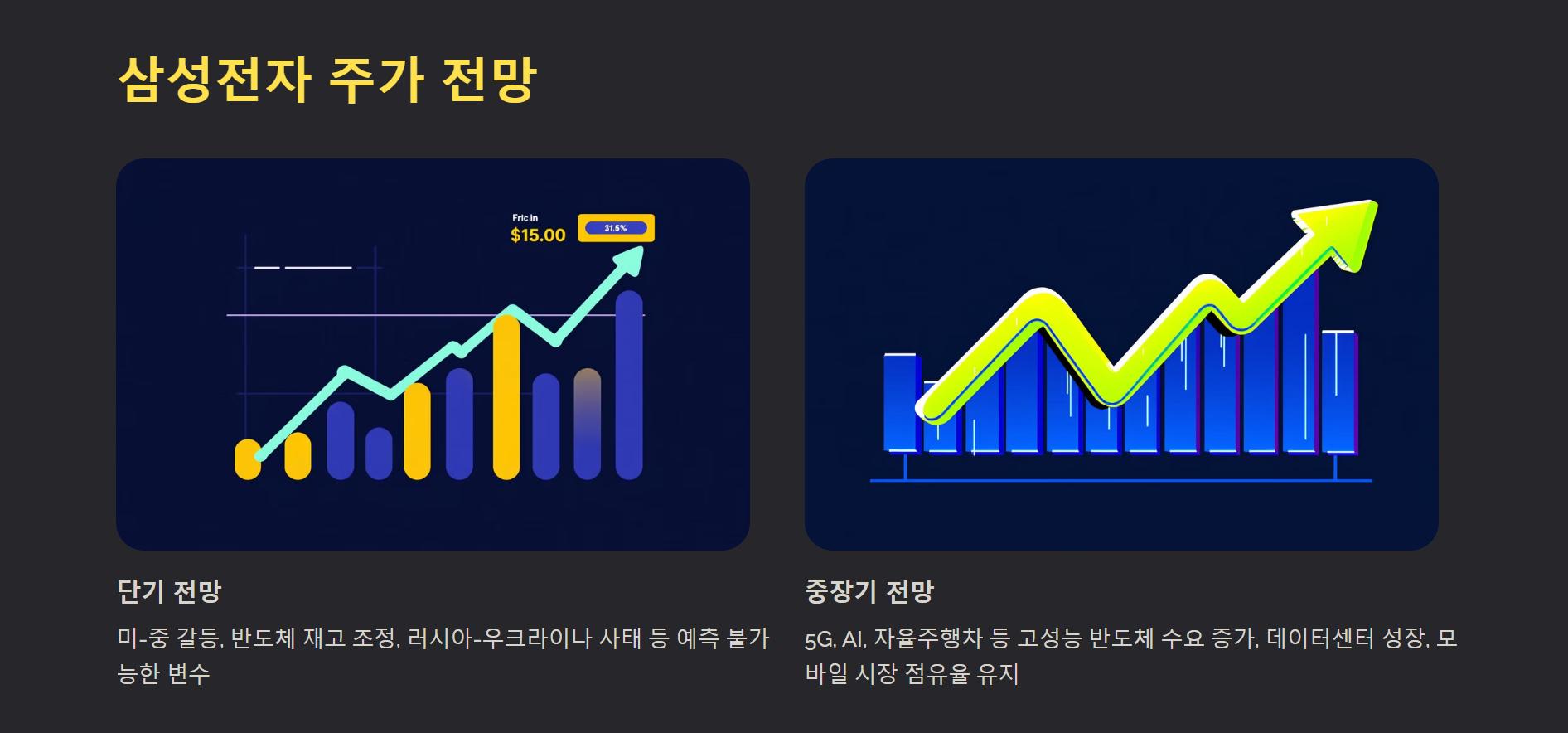 삼성전자 주가