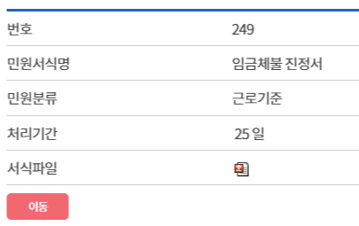  노동청 임금체불 신고 하는 방법