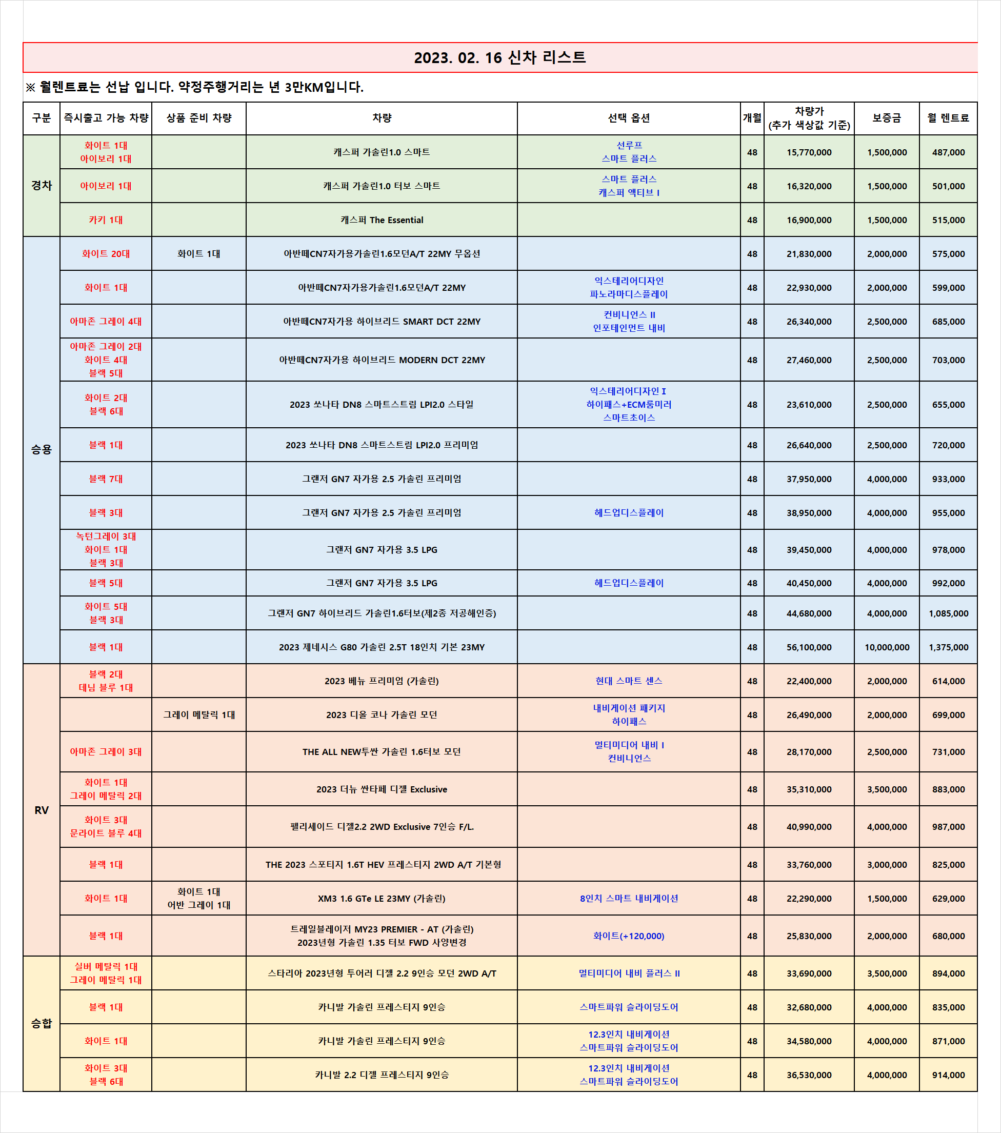  (무심사 즉출)신차 차량 리스트 _2023.02.16 기준_렌탈셀러카