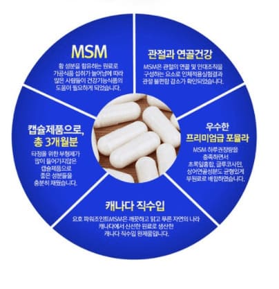 요호 글루코사민 포함 더 건강한 파워조인트 MSM 상세정보