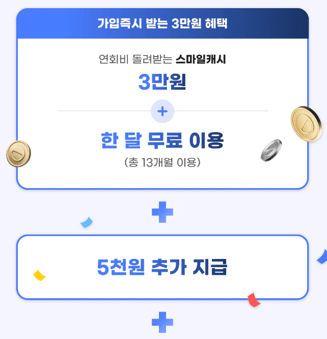 신세계 유니버스 클럽