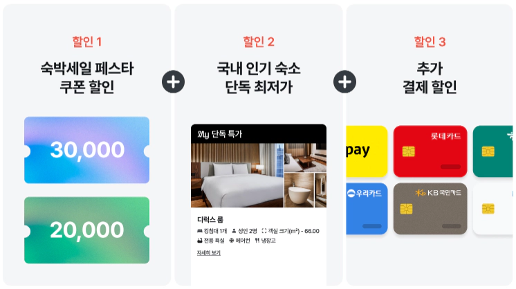 2025 봄맞이 숙박세일 페스타