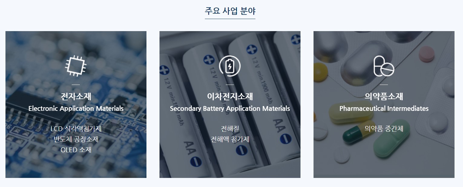  천보 주가. 실적을 동반한 꾸준한 우상향. 관찰하자!