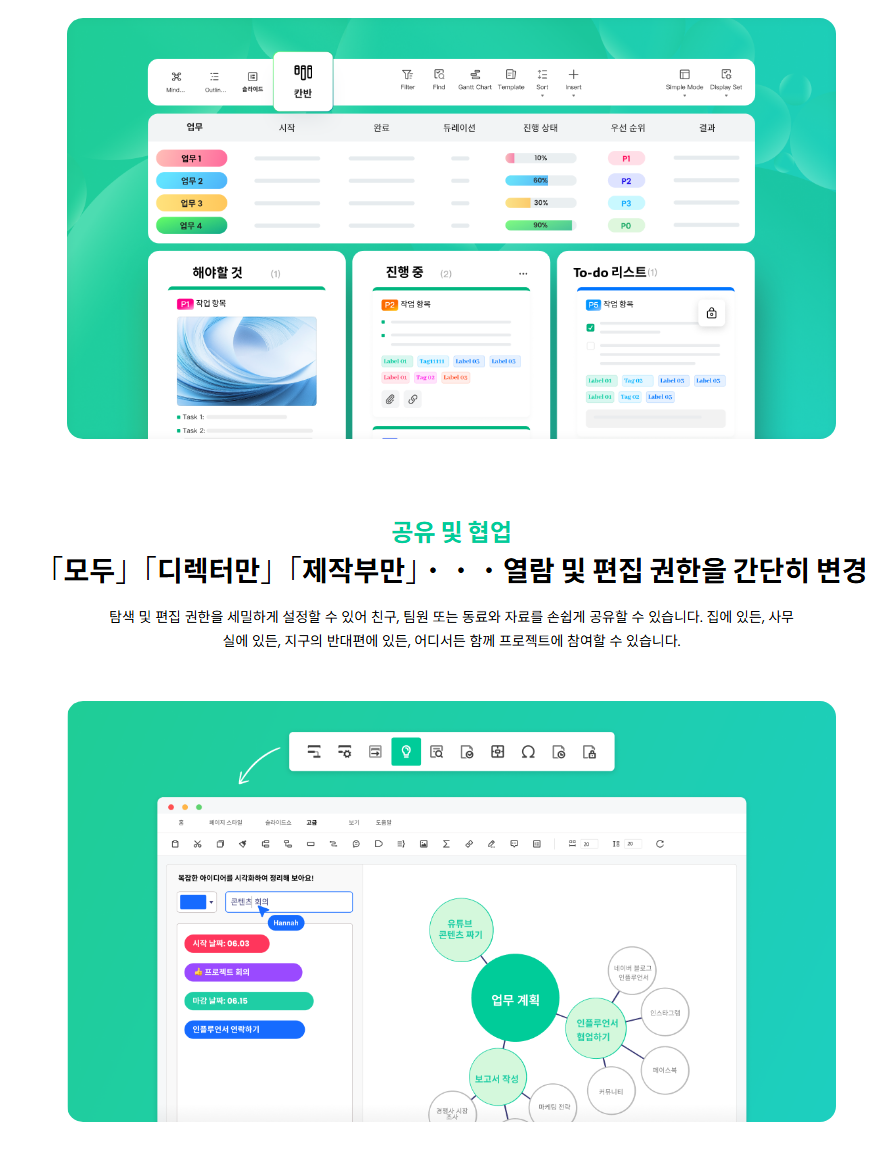 무료부터 평생 라이선스까지! 이드로우마인드(eDrawMind) 제대로 파헤치기