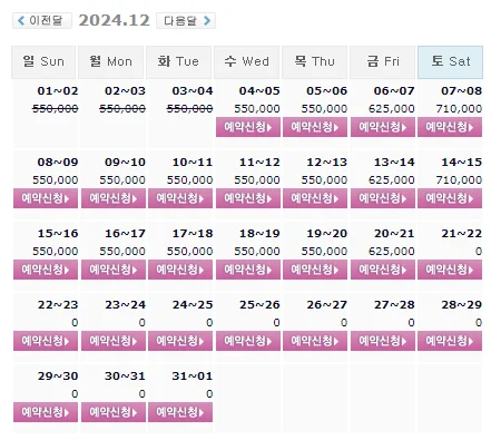 남해아난티cc 1박 2일 골프 패키지 가격 및 날씨 (12월 4일)