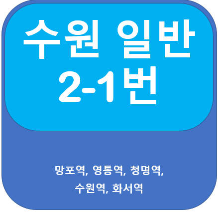  수원 2-1번 버스 노선 정보, 망포, 영통, 수원역