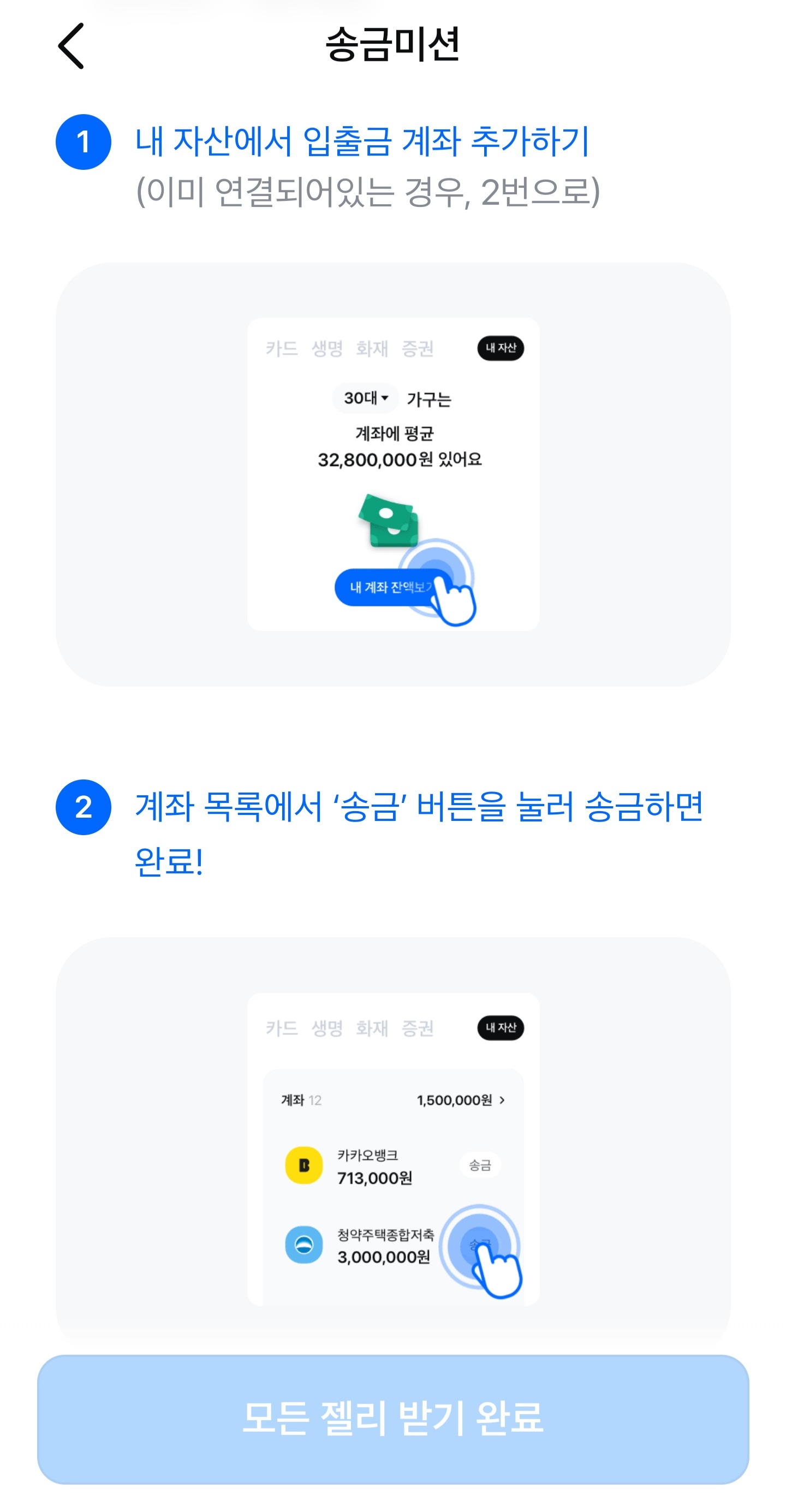 모니모