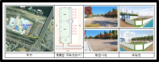 한강공원 반려인·반려견 임시쉼터 운영장소