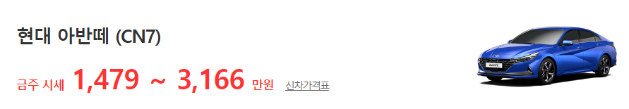 아반떼 중고차 가격표