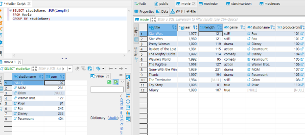  SQL Grouping & Having