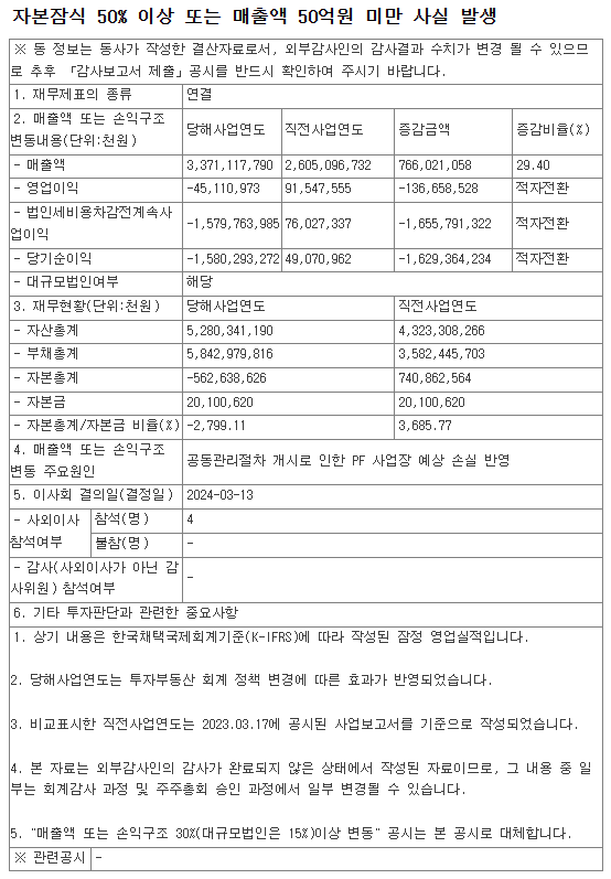 태영건설 자본잠식 관련 공시
