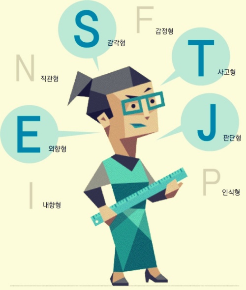 &#39;ESTJ&#39; 유형 나타낸 이미지