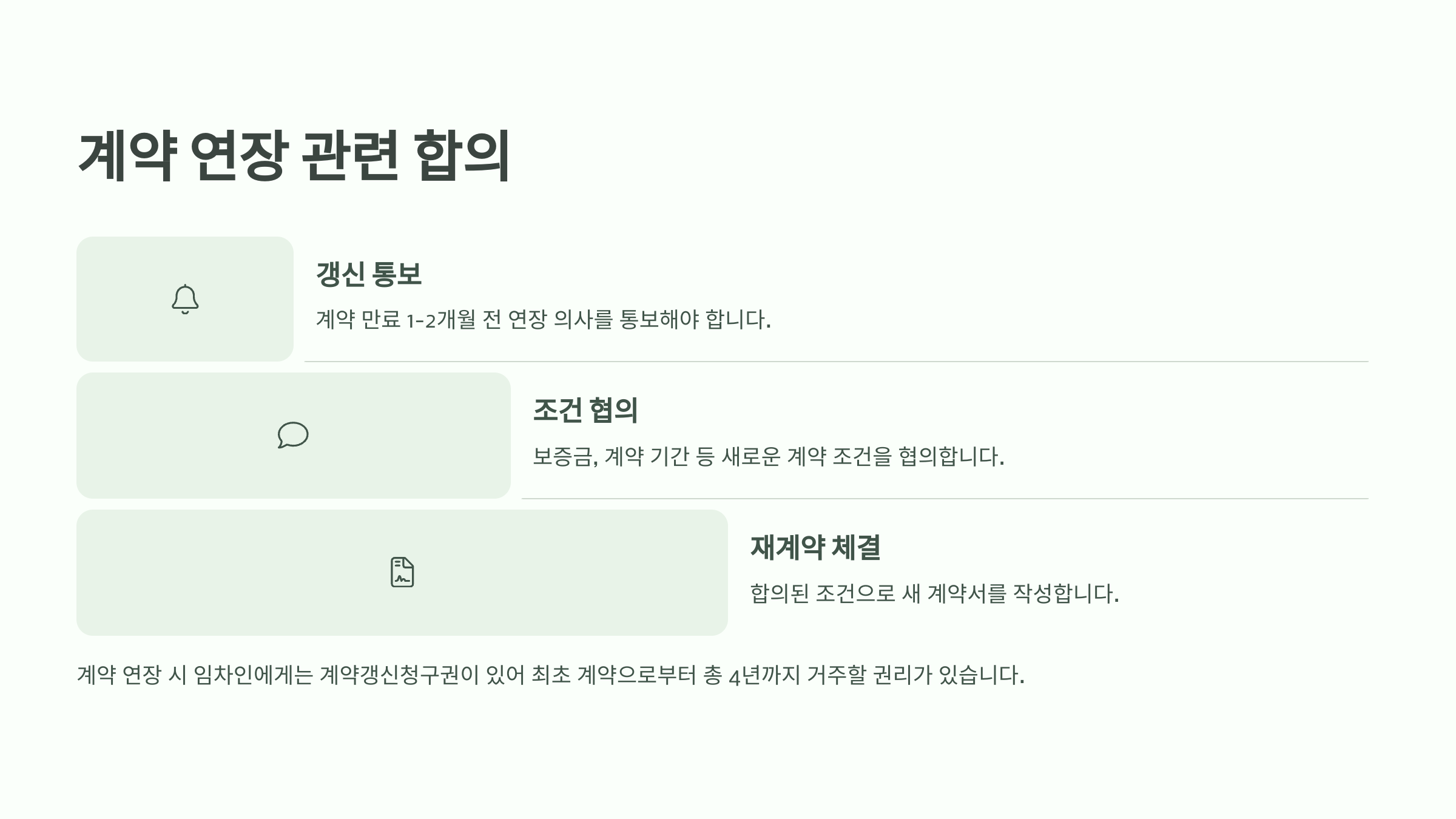 🗓️ 계약 연장 관련 합의