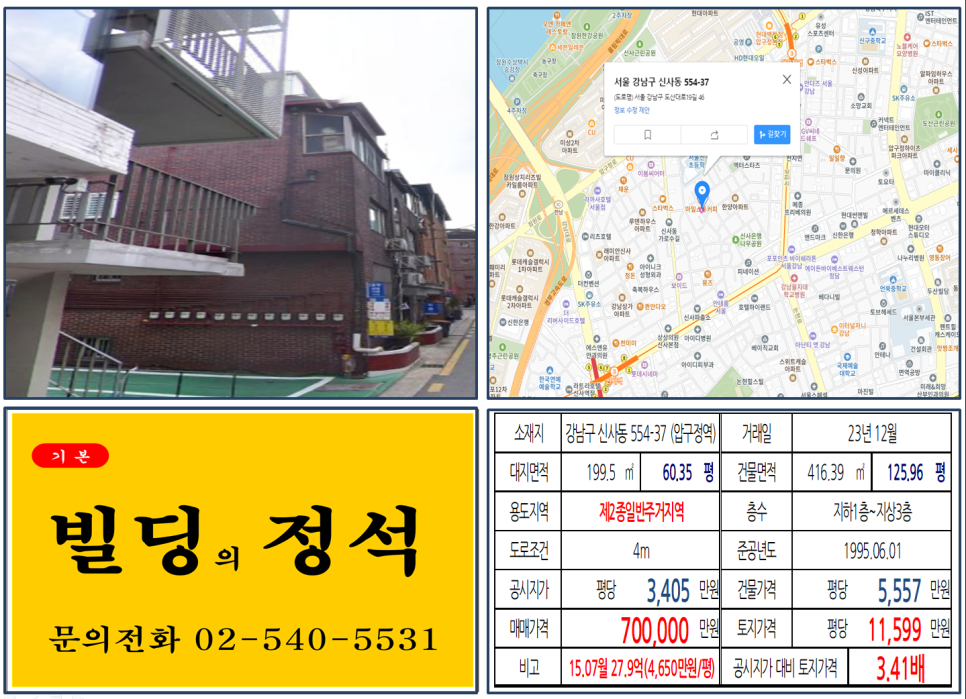  [강남구 신사동 70억 꼬마빌딩 실거래가 조회] 신사동 554-37 (압구정역) 70억 원, 평당 1억 1,599만 원 매매되었습니다.