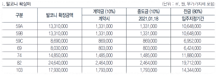 옵션내역