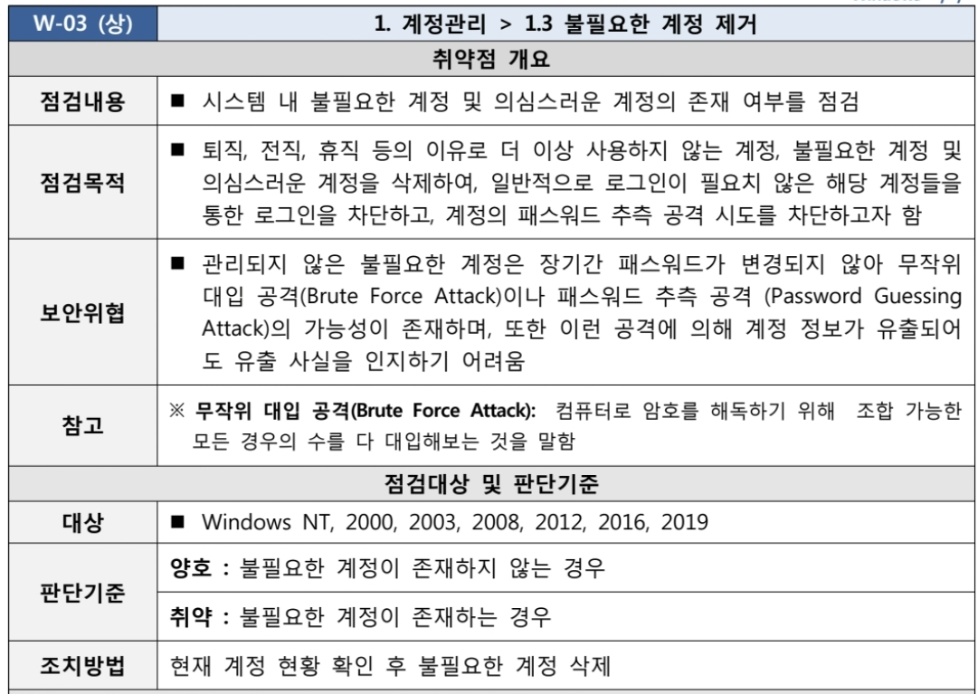  [W-03] 1. 계정관리 1.3 불필요한 계정 제거