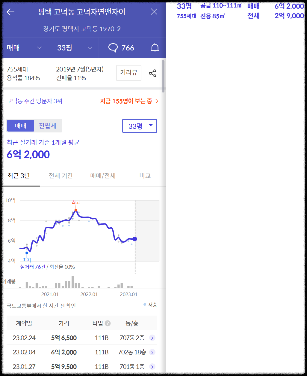 개과천선의 분양 정보_고덕자이 센트로 분양 (청약 일정 3월 27일~29일)_평택 고덕신도시 분양