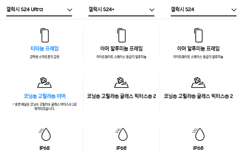 갤럭시 s24 Galaxy S24