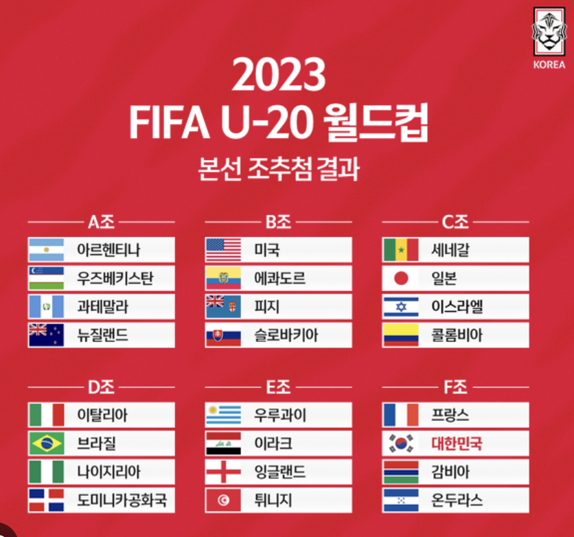 2023U-20월드컵조추첨