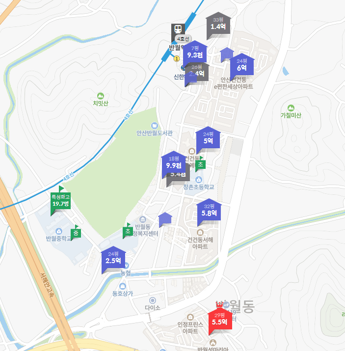 주변시세