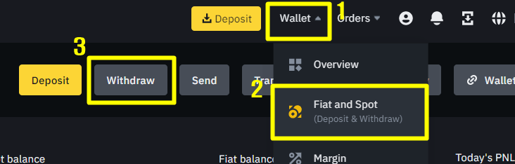 바이낸스 출금 버튼 누르는 순서 1. Wallet 2. Fiat and Spot 3. Witthdraw