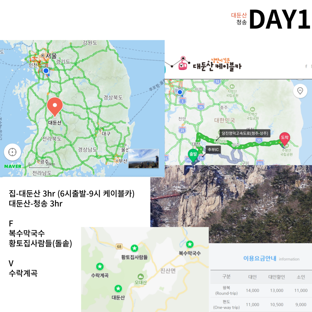  여름휴가 울릉도 독도 여행계획