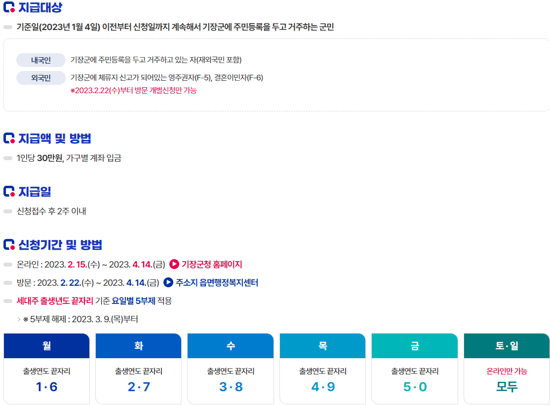 재난 구호 세 번째 기록