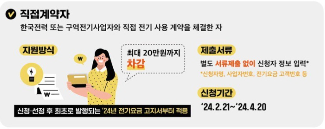 소상공인 전기요금 지원금