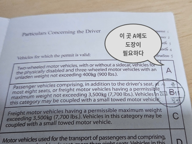 국제면허증