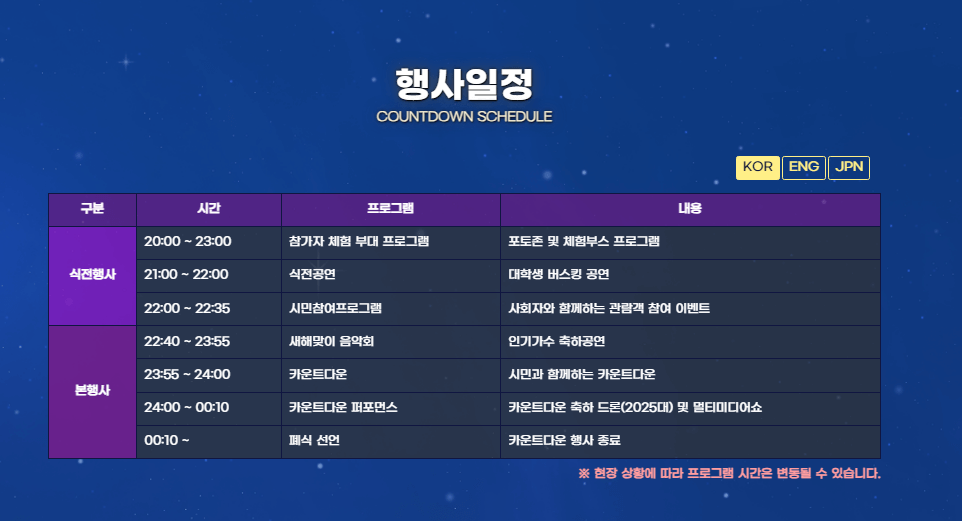 2025 카운트다운 부산 광안리 해수욕장 해돋이 해맞이 축제 총정리