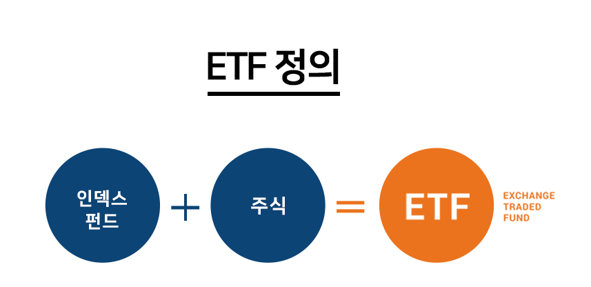 인덱스 펀드와 ETF