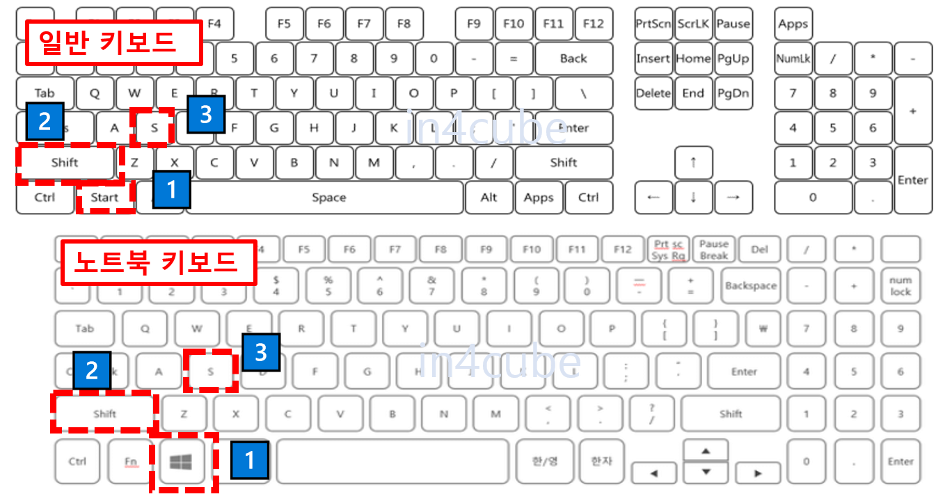 특정부분-캡처-단축키