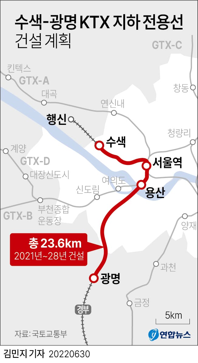 &#39;수색-광명 KTX 지하 전용선 건설&#39; 본격 시동