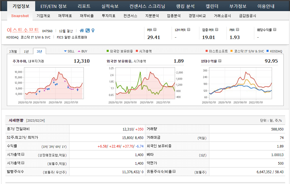 인공지능 AI 관련주