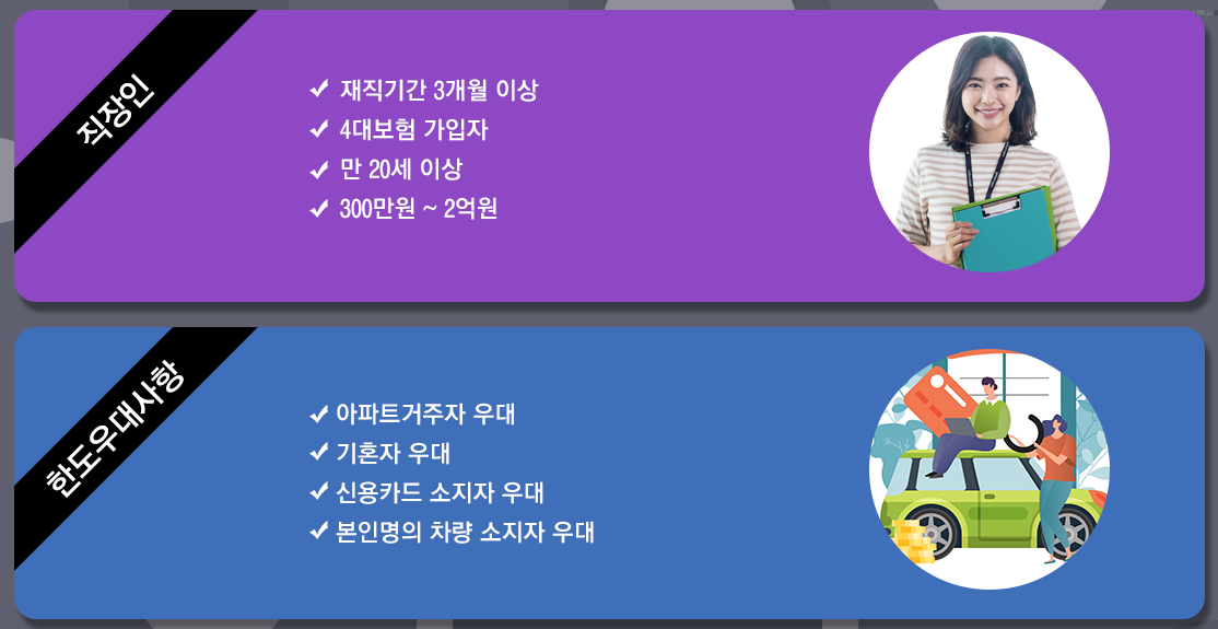 직장인 생활안정자금 대출 2억 - 희망안정금융 - 희망금융: 4대보험 가입 직장인 대상의 금융 지원 연구 - 금융 지원의 기준과 추가 혜택 조건 신청대상